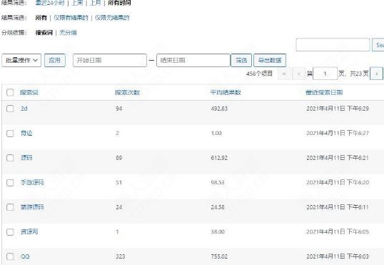 WP日RiPro前端搜索框展示用户热搜词 - 懒人资源 